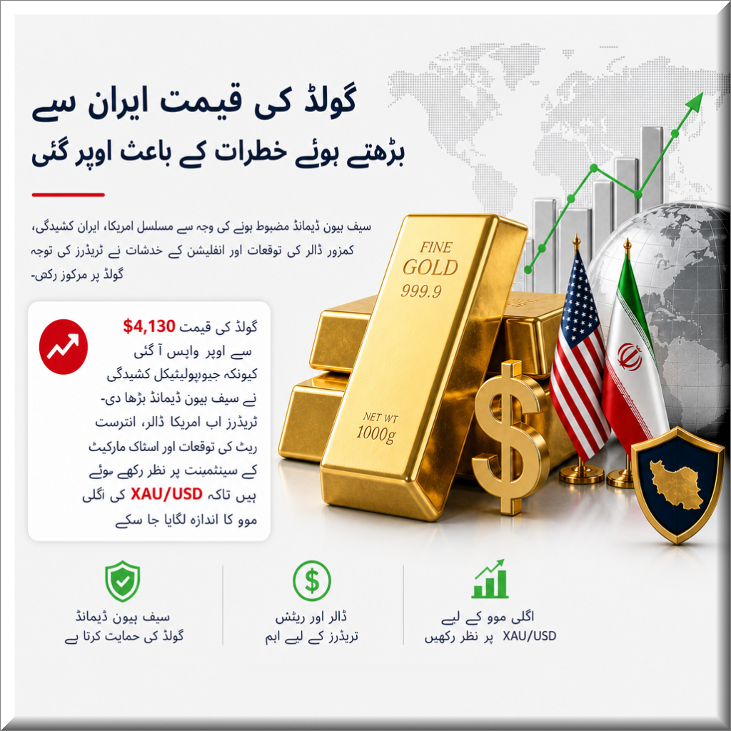 gold urdu 1080