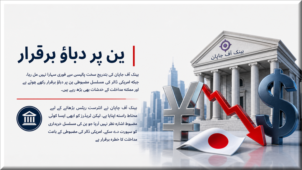 yen urdu